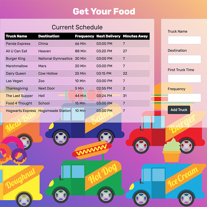 Food Truck Tracker